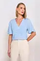 BLUSA DECOTE V EM CAMBRAIA